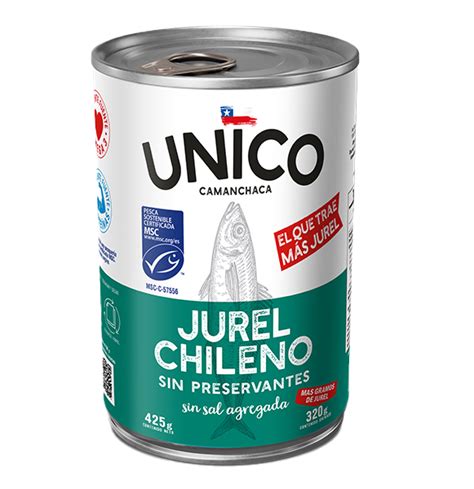 Esquema comparativo entre el jurel chileno auténtico y las especies sustitutas detectadas en latas de conserva