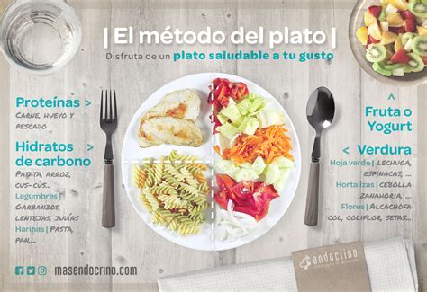Plato saludable para una dieta nefrosaludable
