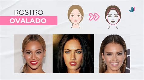 infografía sobre tipos de rostro: ovalado, redondo, cuadrado y corazón, con sugerencias de monturas