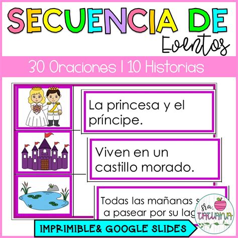 Esquema o infografía para ordenar la secuencia de eventos del cuento