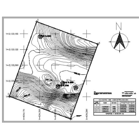 Plano topográfico de Viña del Mar mostrando las terrazas litorales y el curso del estero Marga Marga.