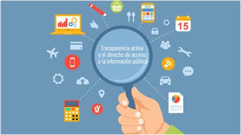 Esquema conceptual de la transparencia activa y el acceso a la información pública en Chile