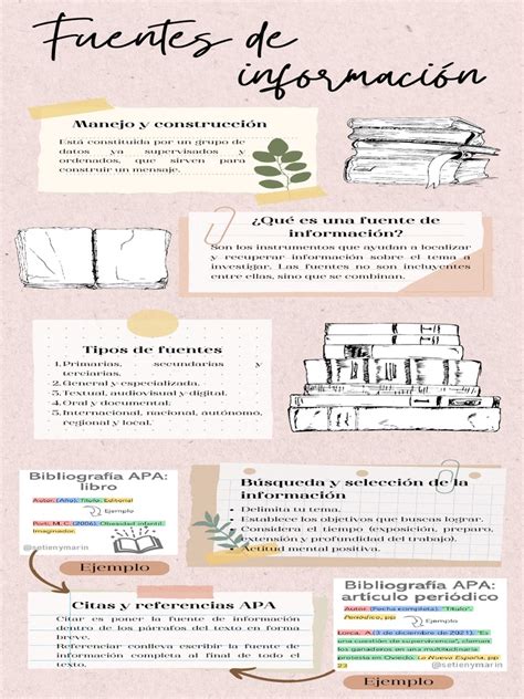 Infografía sobre las fuentes de información pública en Chile: InfoLobby, InfoProbidad y ChileCompra