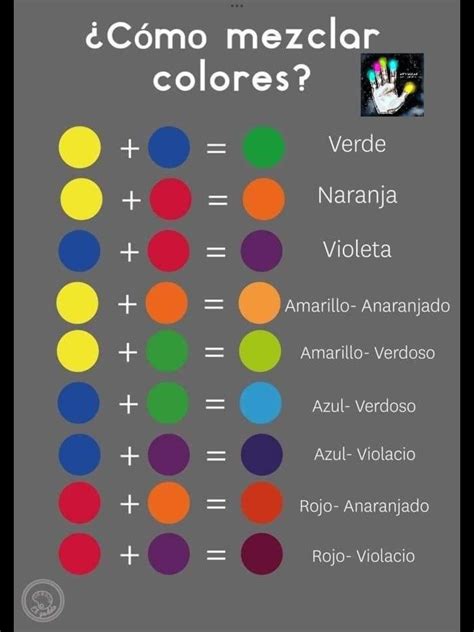 Ilustración mostrando cómo variar la intensidad y mezclar colores con lápices pastel.