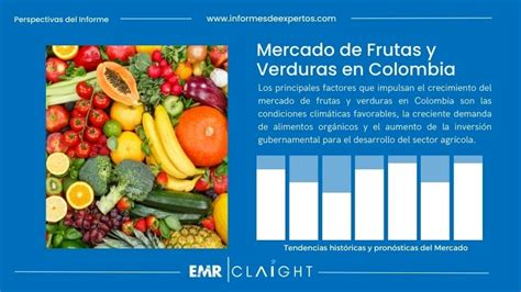 Infografía general del mercado de frutas y verduras en China, destacando su producción mundial y crecimiento proyectado.