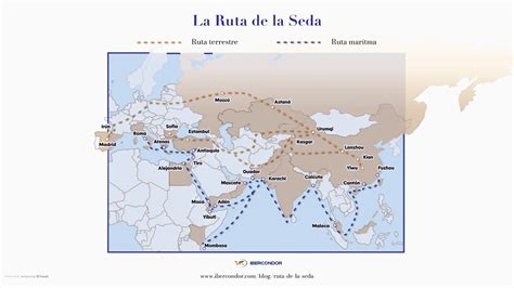 Mapa de Europa destacando la ruta de exportación de verduras chinas desde España a los países nórdicos.