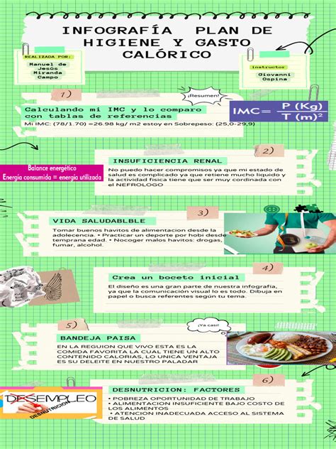 infografía sobre el contenido calórico y nutricional de postres y pasteles