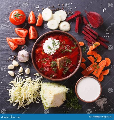 Esquema de los ingredientes básicos del borsch