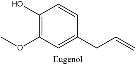 Esquema de la estructura química del eugenol y brotes de clavo de olor