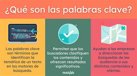Infografía que muestra la relación entre las palabras clave y los sentimientos positivos evocados en slogans de hamburguesas.