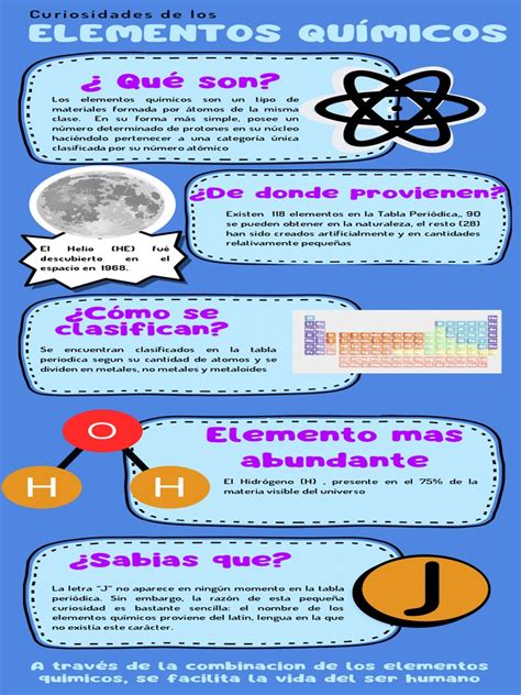 Infografía detallada de los componentes químicos en un mejorador de pan y su función