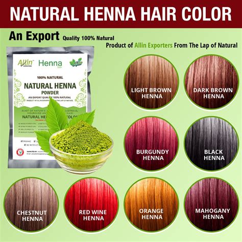 Tabla comparativa de colores de henna (natural vs. teñido)