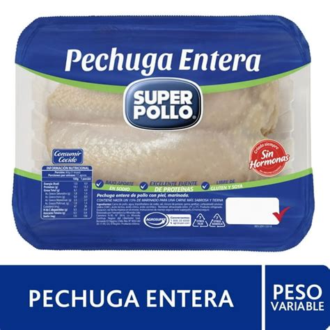 Ilustración comparativa de pechuga de pollo fresca envasada y pechuga de pollo congelada, destacando diferencias en textura y apariencia.