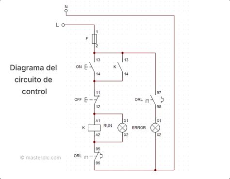Diagrama de un circuito de spa con estaciones de sauna y duchas de contraste.