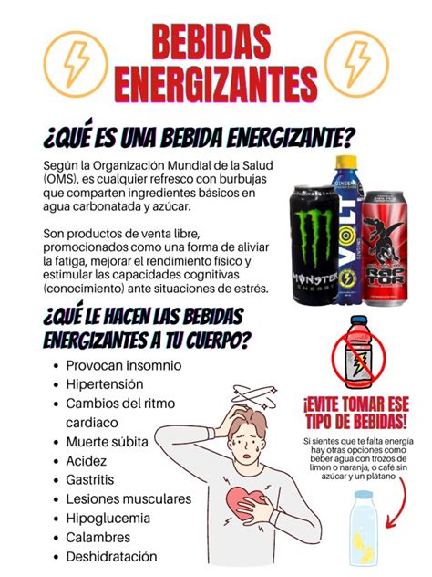 Diagrama de los componentes principales de una bebida energizante y sus funciones.