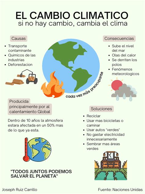 Infografía que detalla la cadena de impacto: cambio climático, factores biológicos (FAN/parásitos) y pérdida de biomasa en salmones.