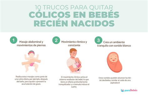 Esquema de las señales que indican cólicos en bebés