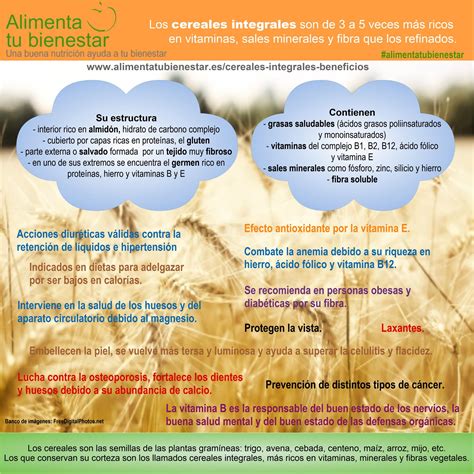 Infografía sobre los beneficios de los cereales integrales para la salud.