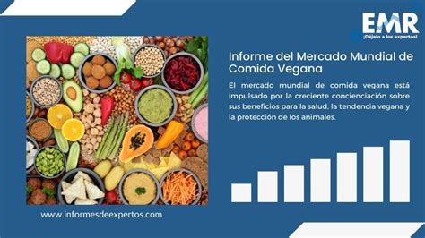 infografía sobre el crecimiento del mercado de alimentos veganos