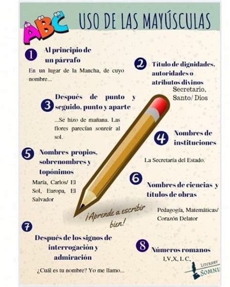 infografía sobre las reglas generales de uso de mayúsculas en español