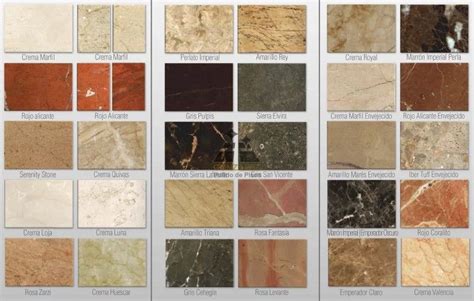 Mosaico de diferentes tipos de mármol mostrando la variedad de colores y vetas