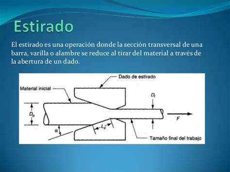 Infografía detallada del proceso de estirado de la masa y forrado del molde.