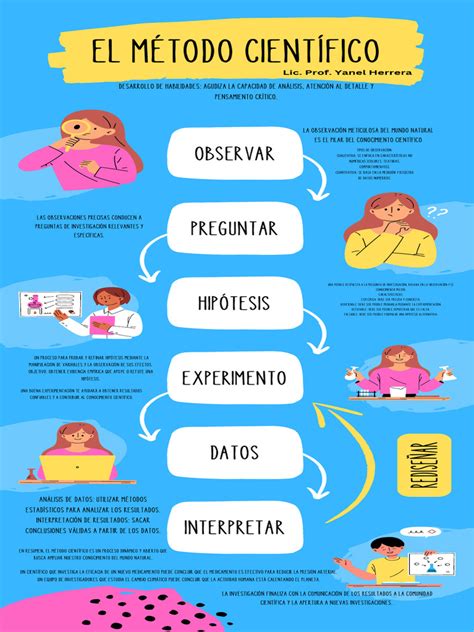 Infografía ilustrando el triángulo amoroso principal entre Ana Francisca, Danilo y Olga