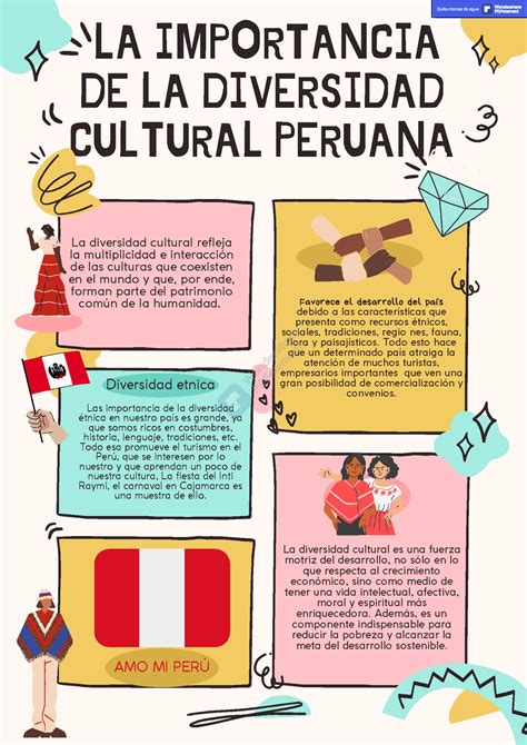 Infografía que ilustra la diversidad de ingredientes coloniales y locales utilizados en la repostería tradicional peruana (caña de azúcar, maíz, pisco, limón)