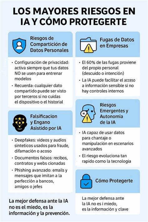 infografía sobre los riesgos y beneficios de la limpieza de colon