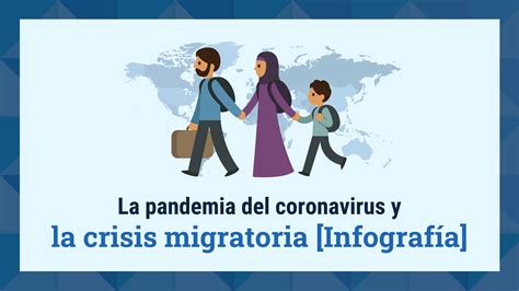 Infografía que muestra la superposición de las crisis habitacional, migratoria y medioambiental en La Chimba, Antofagasta, destacando la proximidad de los asentamientos informales a la Reserva Nacional La Chimba y al antiguo vertedero.