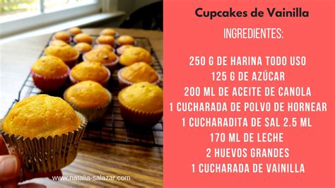Imagen de todos los ingredientes organizados para la receta de cupcakes