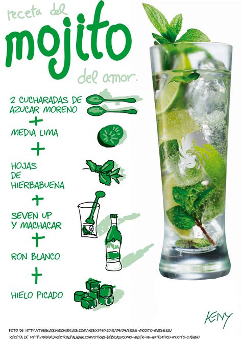 Infografía comparativa sobre los ingredientes necesarios para el mojito tradicional frente al de frambuesa