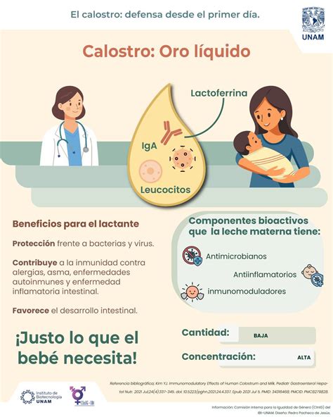 Infografía sobre los componentes y beneficios del calostro en recién nacidos.