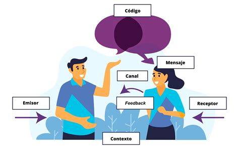 Esquema visual que muestra el proceso de ahuecado de la manzana y el relleno con mantequilla y azúcar.