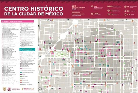 Mapa del centro histórico de Sucre destacando los edificios principales de la universidad
