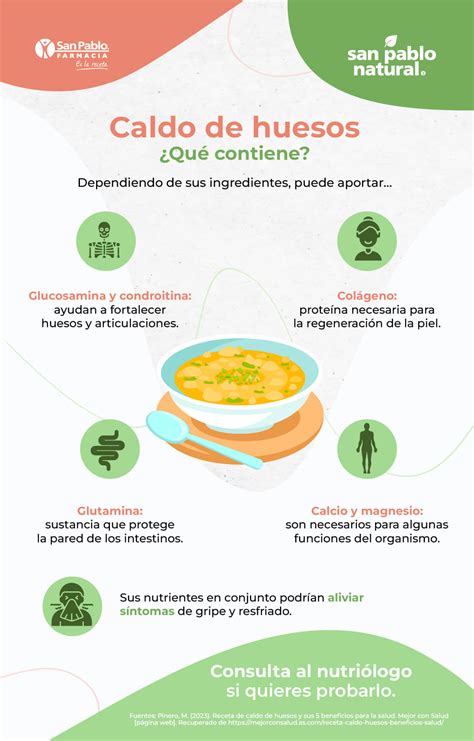 Infografía comparativa: Nutrientes presentes en el caldo de huesos (colágeno, aminoácidos, minerales)