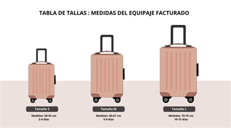 Diseño de maletas de diferentes tamaños y tipos (cabina, grande, mochila)