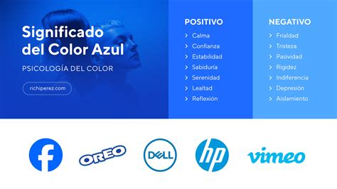 Infografía sobre la psicología del color: azul pastel en entornos relajantes como hospitales o habitaciones.
