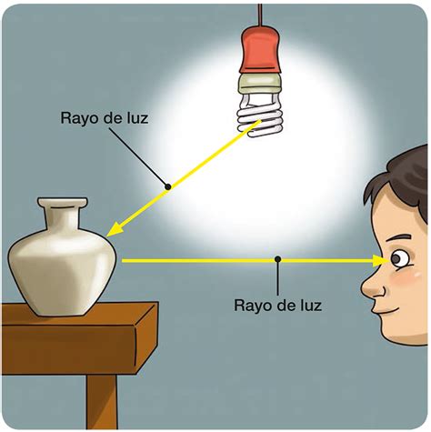 Esquema visual que muestra cómo la luz rebota en la capa de aire atrapada por el hollín, creando el efecto plateado al sumergirse en agua.