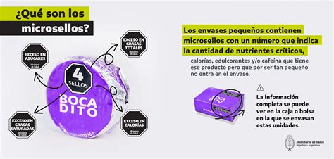 Ejemplo de microsellos en un paquete de golosinas.