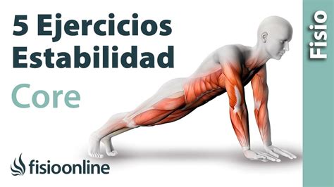 Esquema de la anatomía del core y su relación con la postura al pedalear