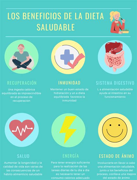 Infografía o esquema sobre los beneficios de las terapias naturales y la alimentación