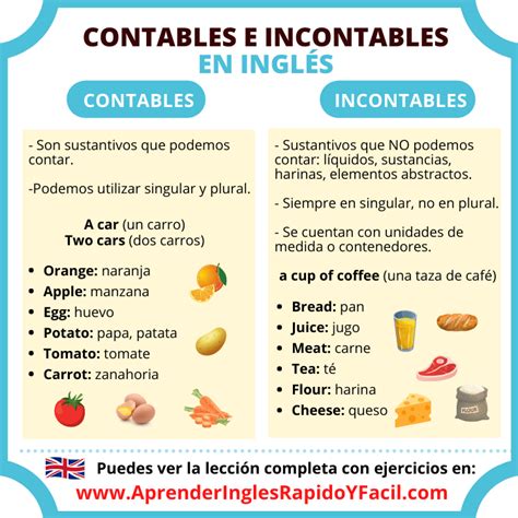 Infografía: Diferencias clave entre sustantivos contables e incontables en inglés