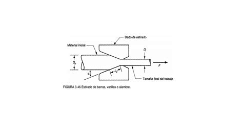 Diagrama detallado mostrando el proceso de estirado de la masa, aplicación del relleno y enrollado del pan.