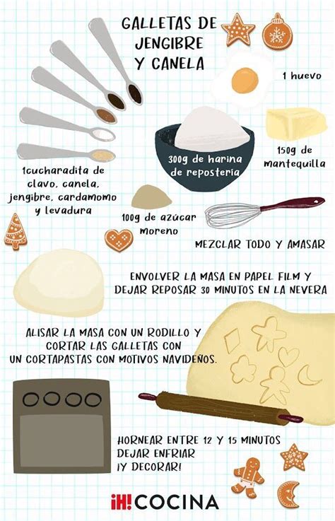 Infografía detallando los pasos para hacer galletas de la fortuna en casa