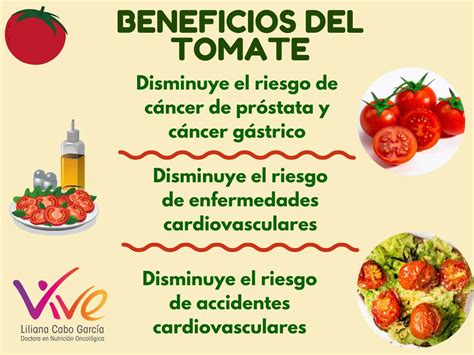 infografía-alimentos-rojos-licopeno-beneficios-cardiovasculares-prostaticos