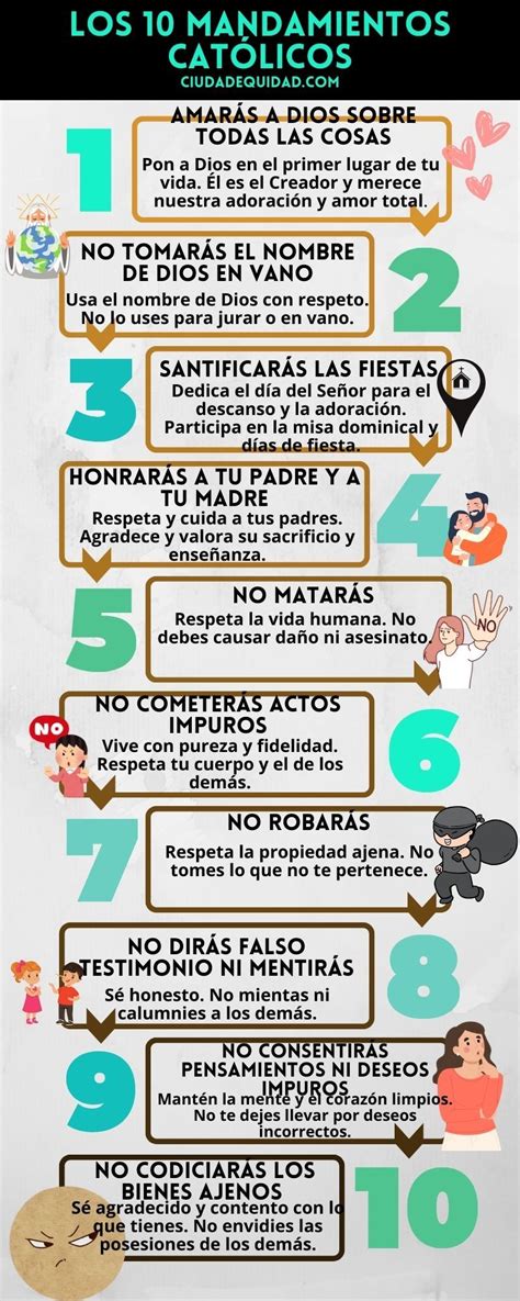 Infografía detallando las interpretaciones de Jesús sobre los mandamientos en el Sermón del Monte.