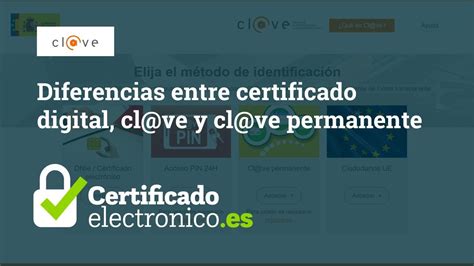 Esquema visual que muestra los elementos clave de un certificado: nombre del estudiante, título del curso, fecha, firmas y logotipo institucional.
