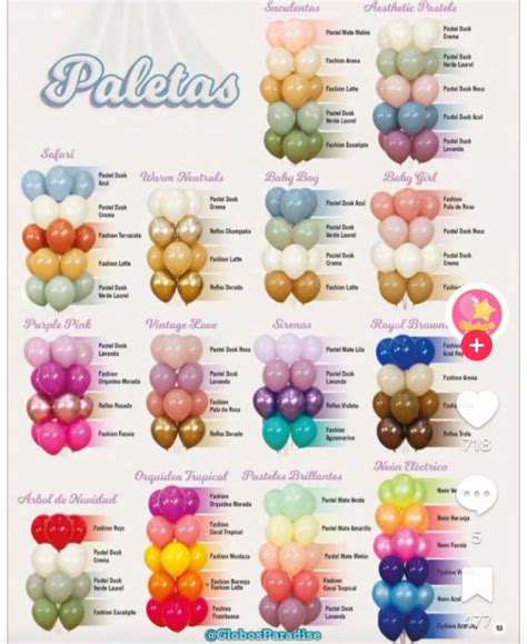 Ejemplos de decoraciones con sprays de color alimentario