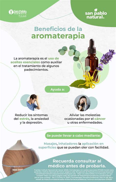 Infografía: Beneficios de la fitocosmética